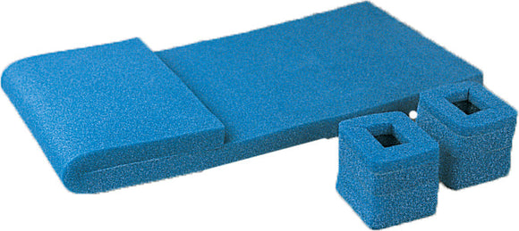 Bird & Cronin - Lateral Positioning Device Pads